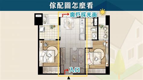 格局平面圖|【新手買房8堂課】第四堂 格局圖/平面圖怎麼看？